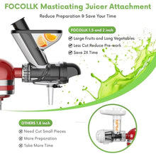 Load image into Gallery viewer, Masticating Juicer Attachment for KitchenAid Stand Mixer - Cold Press Dual Feed Chute Accessory, Slow Juicing Parts for Fruits &amp; Vegetables
