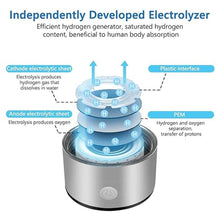Load image into Gallery viewer, Hydrogen Water Bottle, Portable Rechargeable Hydrogen Water Bottle Generator [Gifts for Him Her], Hydrogen Water Machine for Home Travel Office Exercise (Silver)
