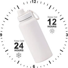 Load image into Gallery viewer, White 32 oz Insulated Water Bottle, Large Metal Stainless Steel Water Flask, Big Sports Travel Mens Water Bottle for Gym,Hiking,1 liters Leakproof Insulated Thermal Bottle with 2 Lids
