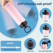 Load image into Gallery viewer, Insulated water bottle with Lid,24oz Stainless Steel Water Bottle for Boys,Girls,Double Wall Vacuum Wide Mouth Thermal Water Bottle for School,Travel,BPA-free and Leak-proof?24oz,Pink?
