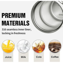 Load image into Gallery viewer, GOOM 18oz Travel Coffee Mug Tumbler with Lid and Straw, 18/10 Stainless Steel, 6-Layer Insulation, Spill Proof|Leak Proof Tumbler with Straw Mouth Rotary Lock, Coffee Mugs for Men, Women - White
