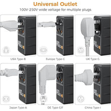 Load image into Gallery viewer, TESSAN 140W GaN Universal Travel Adapter, International Plug Adaptor with 3 USB C and 1 USB A Charging Ports, Worldwide Power Outlet for US to Europe UK AUS Ireland(Type C/G/A/I), Black
