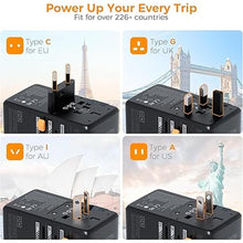 Load image into Gallery viewer, TESSAN 140W GaN Universal Travel Adapter, International Plug Adaptor with 3 USB C and 1 USB A Charging Ports, Worldwide Power Outlet for US to Europe UK AUS Ireland(Type C/G/A/I), Black
