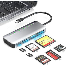 Load image into Gallery viewer, Memory Stick Pro Duo Card Reader, 7 in1 Memory Stick Pro Duo Adapter USB C for SD/TF/CF/XD/MS, Multi Card Reader for Camera, Game Trail Camera, Phone, Tablet, Laptop, Android
