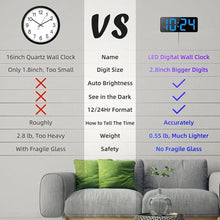 Load image into Gallery viewer, LED Digital Wall Clock with Large Display, Big Digits, Auto-Brightness, 12/24Hr Format, Modern Electric Small Silent Wall Clock for Living Room, Bedroom, Classroom, Farmhouse, Kitchen, Office - Blue
