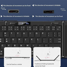Load image into Gallery viewer, JOMAA Foldable Bluetooth Keyboard with Trackpad, RGB Backlight, Portable,Full-Size Rechargeable Travel Keyboard with Lockable Fold for iPad/iPhone/Smartphone/Tablet/PC/Laptop (with touchpad)
