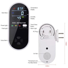 Load image into Gallery viewer, FLUNGSKY 3-in-1 Combustible Gas Detector with Temperature and Humidity Display, Plug-in Portable Combustible Gas Leak Alarm?Natural Propane Gas Detector for Kitchen?Living Room?Bedroom.
