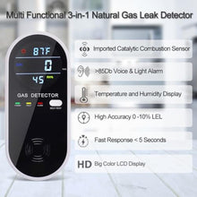 Load image into Gallery viewer, FLUNGSKY 3-in-1 Combustible Gas Detector with Temperature and Humidity Display, Plug-in Portable Combustible Gas Leak Alarm?Natural Propane Gas Detector for Kitchen?Living Room?Bedroom.
