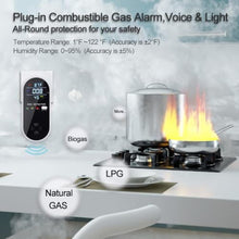 Load image into Gallery viewer, FLUNGSKY 3-in-1 Combustible Gas Detector with Temperature and Humidity Display, Plug-in Portable Combustible Gas Leak Alarm?Natural Propane Gas Detector for Kitchen?Living Room?Bedroom.
