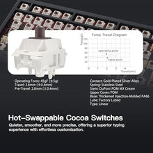 Load image into Gallery viewer, KEEBMONKEY WOBKEY Rainy 75 CNC Aluminum HMX/JWK/Cocoa Switches Triple-Mode Connectivity Mechanical Keyboard with Superior Acoustics, RGB/FR4/Silver SUS304/7000mAh/Cocoa Switch (Pro - Black)
