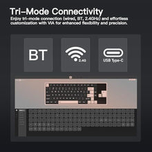 Load image into Gallery viewer, KEEBMONKEY WOBKEY Rainy 75 CNC Aluminum HMX/JWK/Cocoa Switches Triple-Mode Connectivity Mechanical Keyboard with Superior Acoustics, RGB/FR4/Silver SUS304/7000mAh/Cocoa Switch (Pro - Black)
