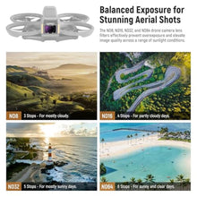 Load image into Gallery viewer, NEEWER Snap On ND&amp;UV&amp;CPL Filter Set Compatible with DJI Avata 2, 6 Pack UV CPL ND8 ND16 ND32 ND64 Neutral Density Filters Drone Lens Accessories, Ultra Slim Frame &amp; Double Sided Coated HD Glass
