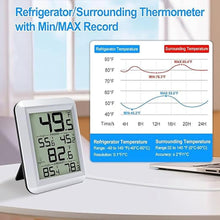 Load image into Gallery viewer, Urageuxy Refrigerator Thermometer, Waterproof Digital Fridge Freezer Room Thermometer Wired with Large LCD Display and Max/Min Record Function
