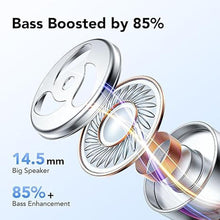 Load image into Gallery viewer, Ear buds Wireless Earbuds Bluetooth 5.3 Headphones 60hrs Playtime with Digital Display Sports Wireless Headphones with Earhook Deep Bass IPX7 Waterproof Over-Ear Earbuds for Android iOS Workout Blue
