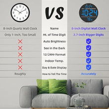 Load image into Gallery viewer, Digital Wall Clock with Large LED Display, Auto-Brightness, Temperature, Low-Reflectivity, Small Silent Non-Ticking Modern Electric Wall Clock for Bedroom, Living Room, Office, Classroom, Farmhouse
