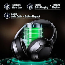 Load image into Gallery viewer, Bluetooth Active Noise Cancelling Headphones, Wireless Over The Ear Headphones with Microphone for Travel, Home, Office, 150H Playtime, Bluetooth 5.4, Hands-Free Calls
