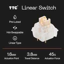 Load image into Gallery viewer, Higround Trailhead 65% Mechanical USB Wired Gaming Keyboard, TTC Linear Custom Switches, Programable RGB, Hot-Swappable, Deep Thock Creamy Sounding PC Keyboard, Pre-lubed (BLACKICE)
