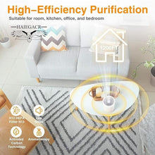 Load image into Gallery viewer, Series 9 Pro Air Purifiers for Home, Air Purifier Air Cleaner For Smoke Pollen Dander Hair Smell Portable Air Purifier with Aroma For Bedroom Office Living Room, Air Scrubber
