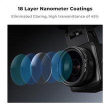 Load image into Gallery viewer, K&amp;F Concept 40mm Ultra-Slim CPL Circular Polarizer Dashcam Filter for E1, E2, E3, E1 Lite, S1 Pro, N4 Pro N5 Dashcam, Reduce Glare and Reflection, Enhance Contrast
