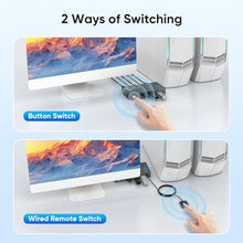 Load image into Gallery viewer, USB 3.0 HDMI KVM Switch 1 Monitors 2 Computers, 4K@60Hz KVM Switches for 2 Computers Sharing Monitor Keyboard Mouse Hard Drives Printer, with EDID Adaptive, 2USB Cable and Controller
