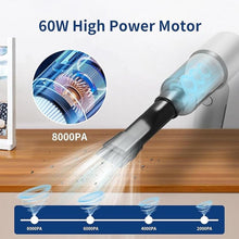 Load image into Gallery viewer, Vacuum Cleaner, 8000PA Car Vacuum Portable Cordless?3 in 1 Handheld Vacuum? Dust Buster, Air Blower, Pump, Mini Vacuum for Car, Home, Inflation/Deflation
