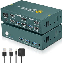 Load image into Gallery viewer, HDMI KVM Switch 2 Monitors 2 Computers 4K@60Hz, USB3.0 KVM Switch Dual Monitor with 3 USB 3.0 Ports Sharing Keyboard and Mouse, Printer/Scanner, Desktop Controller
