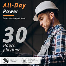 Load image into Gallery viewer, Bluetooth Earplug Headphones, 29dB Noise Reduction Earbuds for Work, Neckband Wireless Earplugs Earphones with 30 Hour Battery, IPX5 Sweatproof, OSHA Compliant for Industrial Safety
