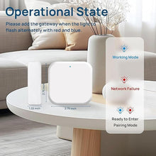 Load image into Gallery viewer, G2 Gateway Smart Lock WiFi Gateway, Remote Control Bluetooth Lock, Compatible with TTLock App for Smart Door Locks and Key Lock Box

