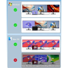 Load image into Gallery viewer, USB C Docking Station, 7 in 1 Docking Station 3 Monitors with Dual HDMI 4K@60Hz &amp; Single DisplayPort (8K@30Hz/ 4K@144Hz), 100W PD, 10Gbps 3USB, USB C Hub Compatible with HP/Dell/Lenovo and More
