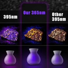 Load image into Gallery viewer, UniqueFire 501B 365nm UV Black Light Flashlight Mini, 365nm uv Flashlight Powerful UV LED Pocket Flash Light, Detector for Pet Urine, Fluorescent Agents, Paper Currency, Antique Jade
