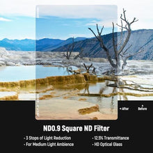 Load image into Gallery viewer, NEEWER 2 Pack ND0.9/1.8 (3/6 Stops) Square ND Filter, 4"x5.65" Dual Sided 30 Multi Nano Coated Cinema Neutral Density Filter for NEEWER Matte Box Compatible with Tilta Compatible with SmallRig
