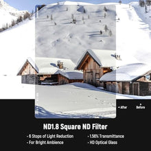 Load image into Gallery viewer, NEEWER 2 Pack ND0.9/1.8 (3/6 Stops) Square ND Filter, 4"x5.65" Dual Sided 30 Multi Nano Coated Cinema Neutral Density Filter for NEEWER Matte Box Compatible with Tilta Compatible with SmallRig
