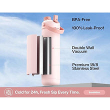 Load image into Gallery viewer, 26 oz Insulated Water Bottle with 2-in-1 Straw and Spout Lid, Keep Cold 24H, Leak-Proof, Fits in Car Cup Holder, Stainless Steel Water Bottle for Sports, Travel, and School (Cotton Candy)
