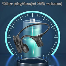 Load image into Gallery viewer, Swimming Headphones Bone Conduction Headphones: IPX8 Waterproof Bluetooth 5.3 Open Ear Headset with 32G Music Player Wireless Sports Underwater Earphones, 12hrs Playtime, 28g Lightweight

