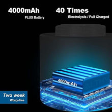 Load image into Gallery viewer, ALTHY Hydrogen Water Generator Bottle Cup Dupont SPE+PEM Dual Chamber lonizer,Upgrade 40 Electrolysis Times/Fully Charged for Travel

