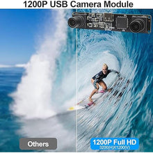 Load image into Gallery viewer, MMlove USB Stereo Camera Module 1200P 60FPS Global Shutter Synchronous Dual Lens 600P 120FPS High Speed 3D Webcam 94° Viewing Angle Lightburn Camera for VR Face Recognition,PC/Laptop/Raspberry Pi
