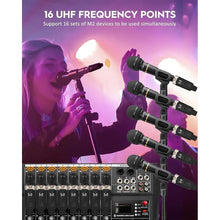 Load image into Gallery viewer, STRICH M2 UHF Wireless Microphone System XLR Mic Adapter 16 Channels, Transmitter and Receiver for Dynamic Mic, 48V Phantom Power for Condenser Microphone, Compatible with Audio Mixer PA Speaker
