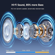 Load image into Gallery viewer, Open Ear Bluetooth 5.4 Earbuds, 2024 Wireless Headphones Sport Over Earphones Built-in Mic with Ear Hooks 50H Playtime Ear Buds LED Display Charging Case, Waterproof Design for Running Fitness, Khaki
