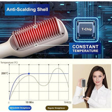 Load image into Gallery viewer, Hair Straightener Brush, Flat Iron and Hair Brush 2-in-1, Anti-Scald, Fast Heating, 5 Temp Settings (130?-200?), Professional Salon at Home, Wider Comb for Even Straightening
