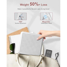 Load image into Gallery viewer, Astarexin Red Light Therapy Panel, 225 Dual-Chip LEDs with 660nm Red &amp; 850nm Near Infrared Light for Face, Skin, Sleep, Body Health, Portable Therapy Panel with Stand &amp; Timer,White
