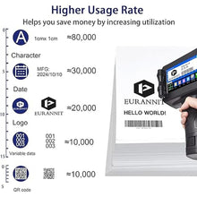 Load image into Gallery viewer, Handheld Inkjet Printer 0.5 in, E15 Portable Handheld Printer Gun with ER520 Fast-Drying Ink, 0.5 Inch Nozzle for Text Barcode Date Logo Print on Carton Cloth Wood Plastic Metal Glass

