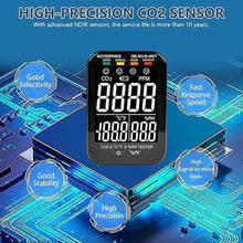 Load image into Gallery viewer, CO2 Carbon Dioxide Detector Wireless, Indoor Air Quality Monitor 3-in-1 Portable CO2 Monitor, Tester for Carbon Dioxide, Temperature &amp; Relative Humidity
