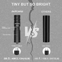 Load image into Gallery viewer, Rechargeable Keychain Flashlight, 180 Lumens EDC Pocket Flashlight, Tiny LED Flashlight with Built-in Battery for Everyday Carry, Camping, Emergency, Black
