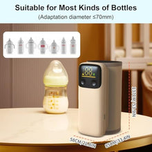 Load image into Gallery viewer, AGWIM Portable Baby Bottle Warmer for Breastmilk or Formula - Fast Heating, Leak-Proof, 18W Fast Charging, Nightlight, Temperature Display, Can Use While Charging, 6000mAh, Gold
