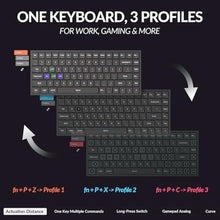 Load image into Gallery viewer, Keychron K2 HE Rapid Trigger Wireless Custom Keyboard with Hall Effect Gateron Double-Rail Magnetic Switch, QMK 2.4 GHz Bluetooth 5.2 RGB Compatible with Mac Windows Linux (Aluminum + Wood)
