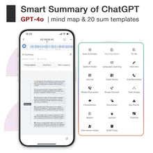 Load image into Gallery viewer, AI Voice Recorder Call Chatgpt, Digital Voice Recorder Support Free Audio Transcription and Text Summary,APP and Web Sync,107 Languages, 60H Recording, Applicable to Lecture, Meeting, Interview, etc
