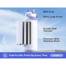 Load image into Gallery viewer, 40 oz Insulated Water Bottle with 2-in-1 Straw and Spout Lid, Keep Cold 24H, Leak-Proof, BPA-Free, Double Wall Stainless Steel Water Bottle for Sports, Gym, Travel, and School (Lupine)

