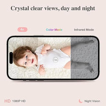 Load image into Gallery viewer, Sense-U AI Baby Camera Monitor with Sensor-Free Sleep Breathing Movement Detection, Smart Security Indoor Video Camera with Background Audio, Sound Detection, No Monthly Fee, for Peace of Mind
