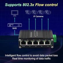 Load image into Gallery viewer, Mini 5-Port Gigabit Ethernet Switch - Industrial-Grade Unmanaged Network Switch with 12-48VDC Power Input, Din-Rail or Wall Mount,Fast Connection,Plug and Play, Rugged Metal Case
