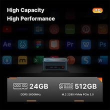 Load image into Gallery viewer, P5 Mini PC, AMD Ryzen 5 6600H Processor Mini Computer(6C/12T, up to 4.5GHz) 24GB DDR5, 512GB M.2 SSD, Quad Display Desktop Gaming PC, Pre-in Windows 11 Pro, 2.5G LAN, WiFi 6E, BT 5.2
